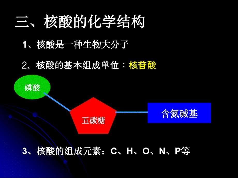 2.3遗传信息的携带者——核酸课件新人教版必修1申德伟[精选文档]_第5页