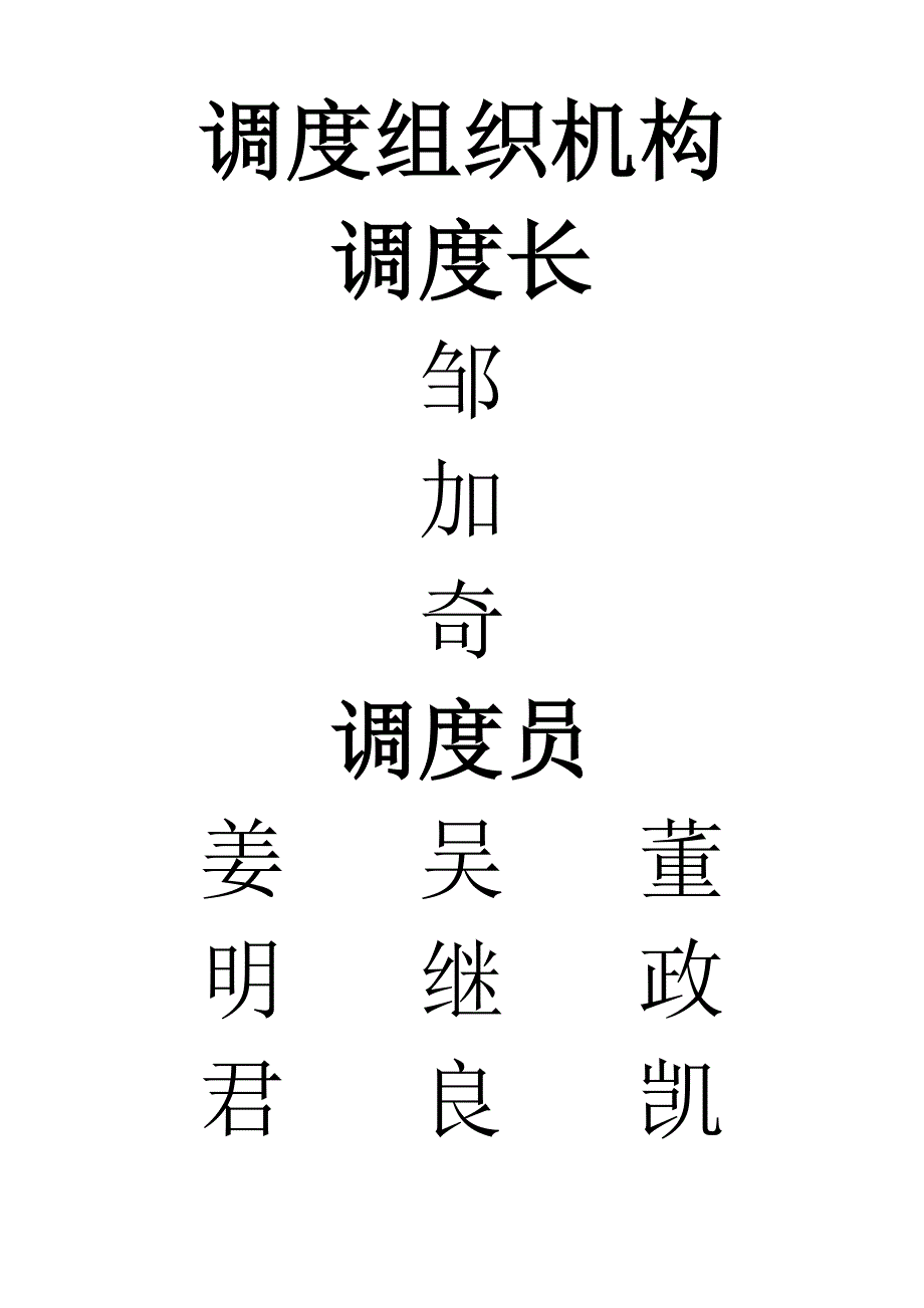 调度员岗位职责_第2页