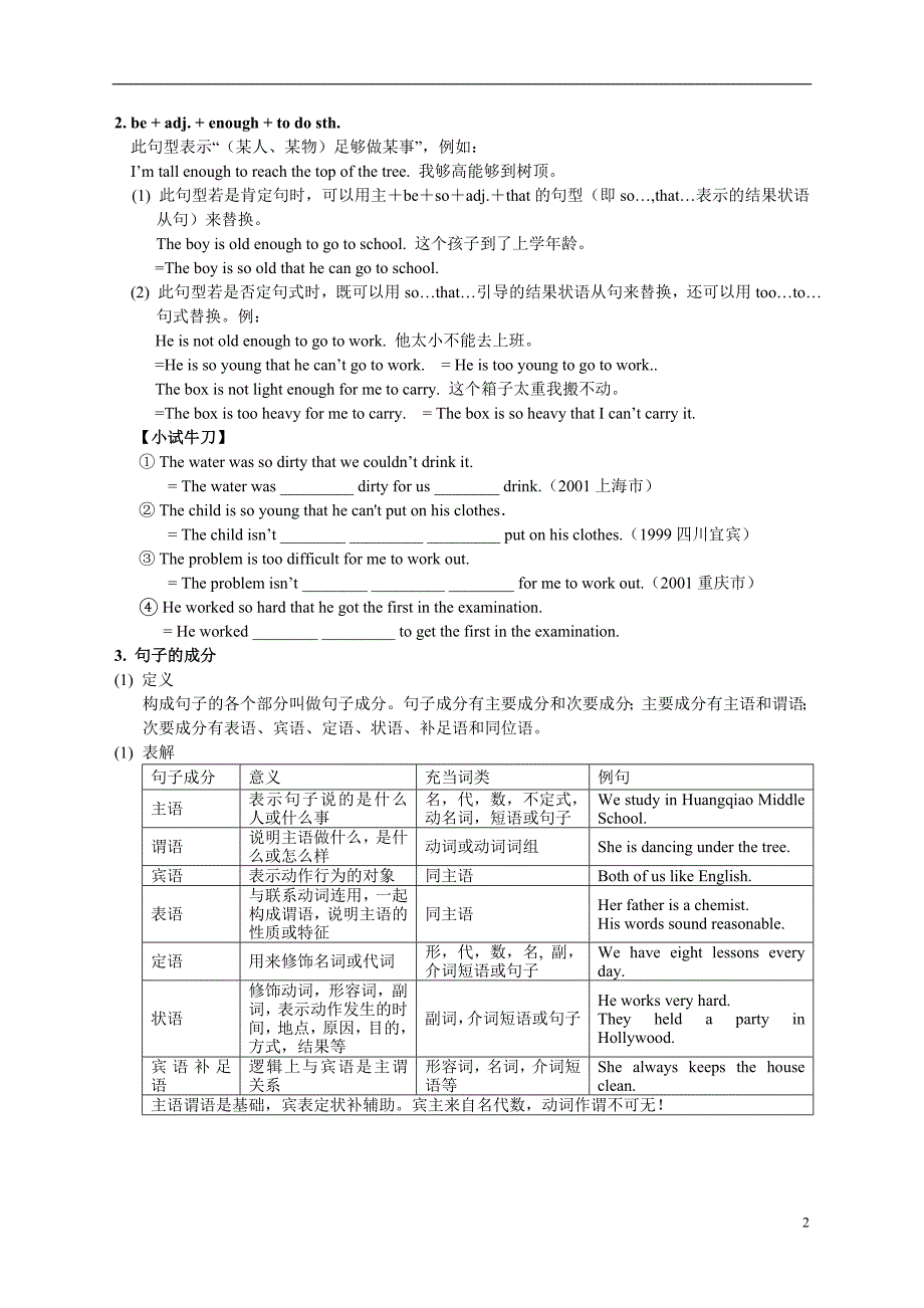 牛津初中英语9AUnit1--Unit6知识点归纳.doc_第2页