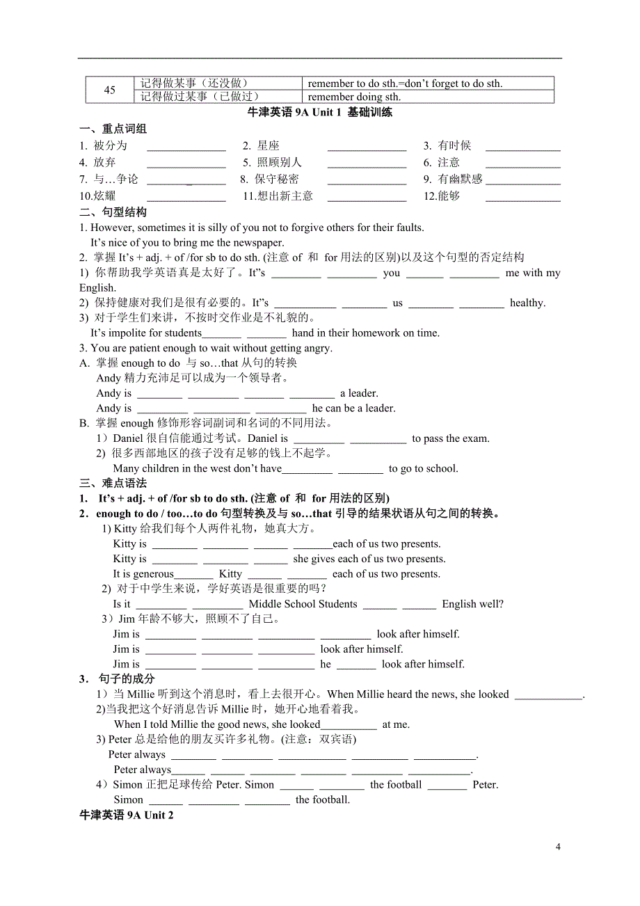 牛津初中英语9AUnit1--Unit6知识点归纳.doc_第4页