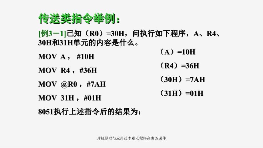 片机原理与应用技术重点程序高惠芳课件_第1页