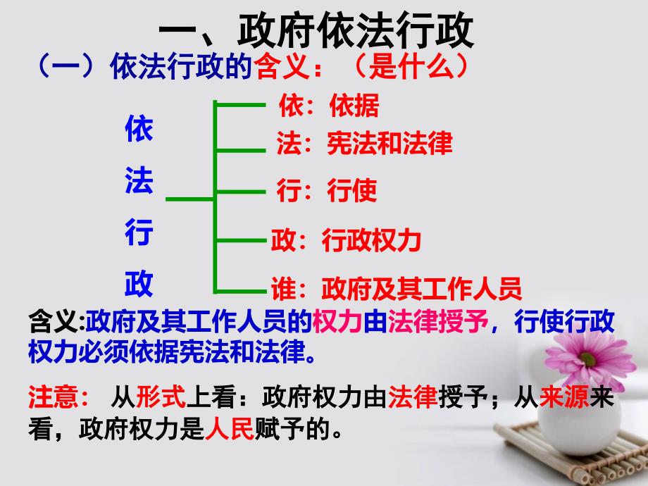 高中政治 4. 1政府的权力-依法行使课件 新人教版必修2_第4页