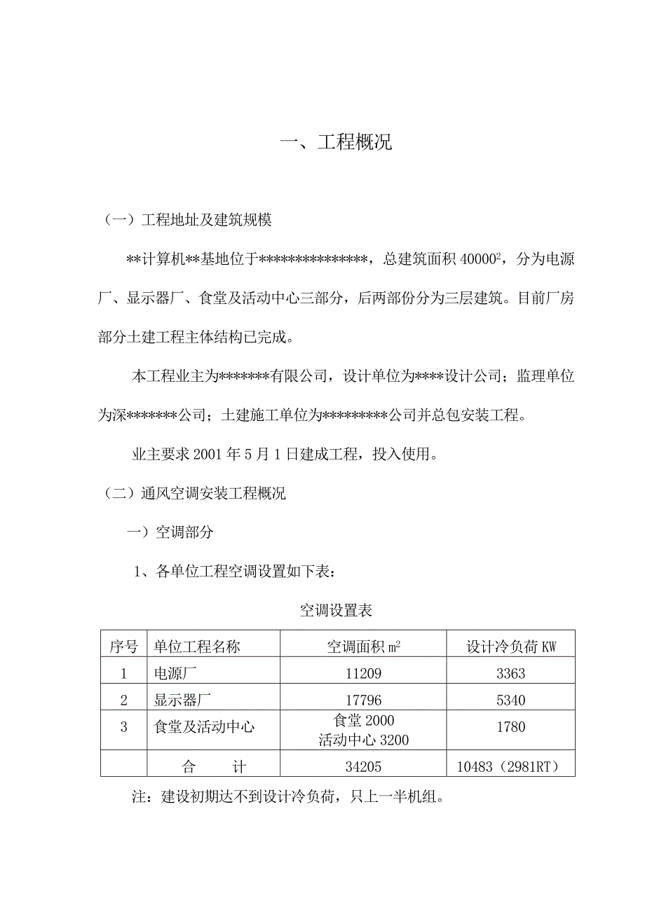 长城计算机通风空调工程施工组织设计_第4页