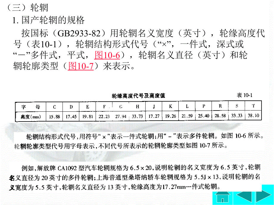 十章车轮与轮胎_第3页