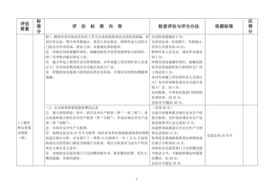 4坪山新区电镀企业安全生产管理分级标准_第3页