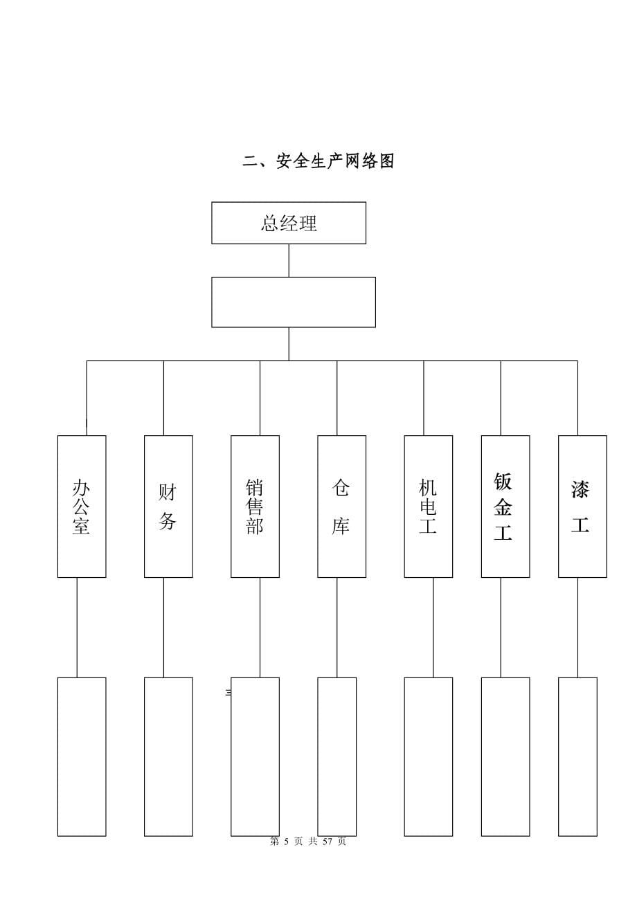 机动车维修企业管理制度范本(一、二类)_第5页