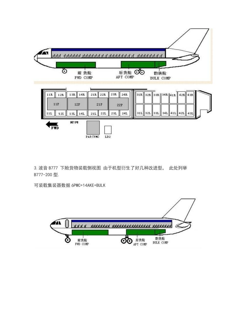 空运专业知识(一)主要机型及装载量_第5页