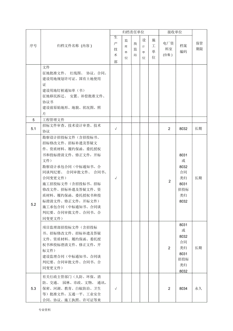 电厂超低排放改造工程_第2页