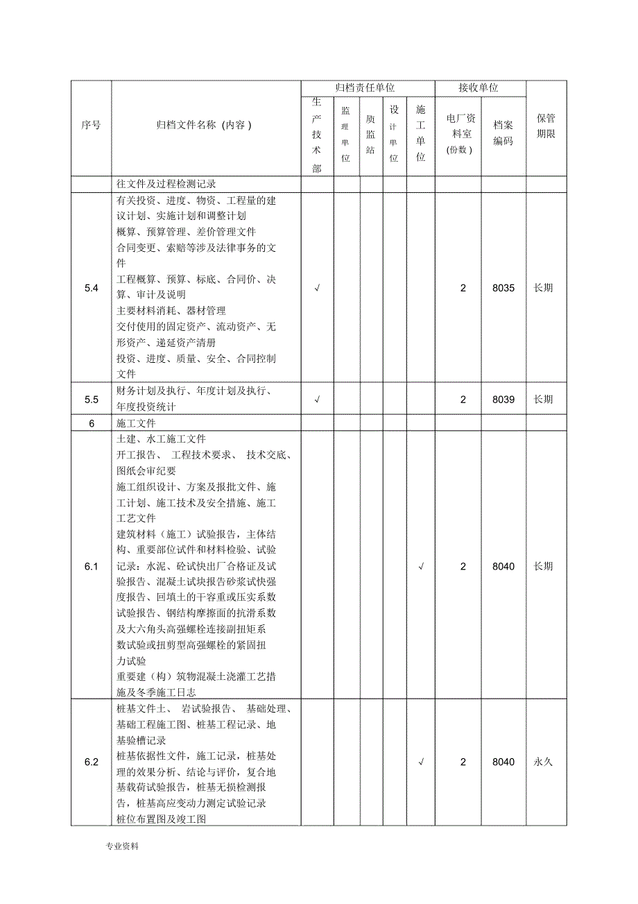 电厂超低排放改造工程_第3页