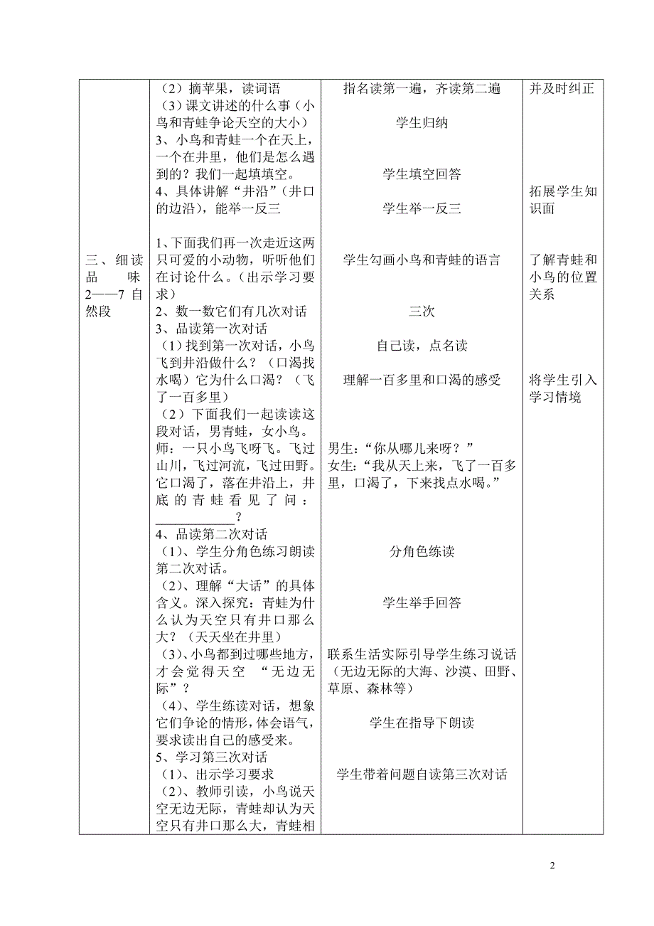 坐井观天备课_第2页