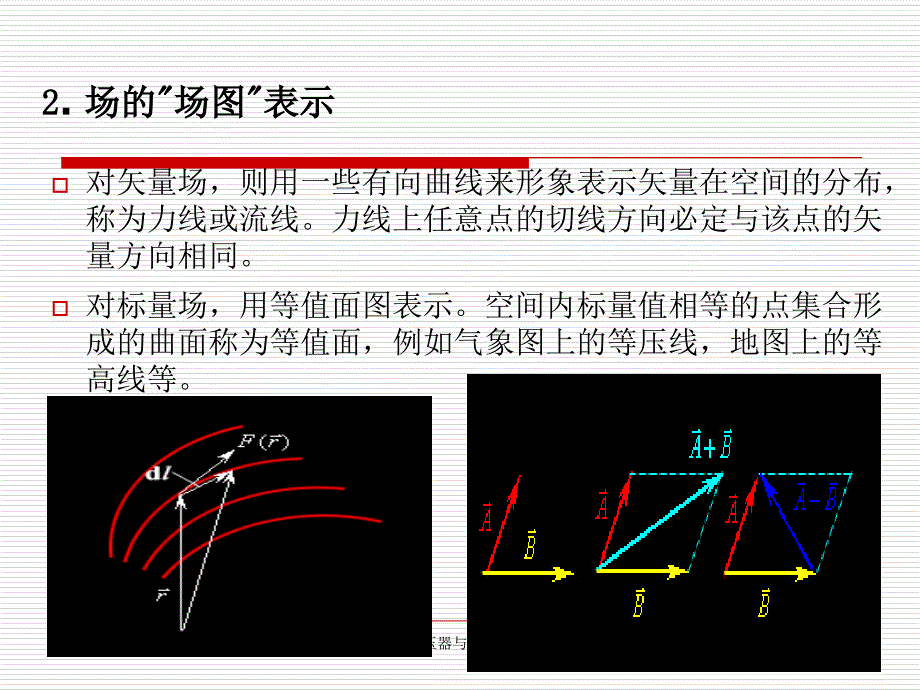 电力变压器与工程电磁场课件_第3页