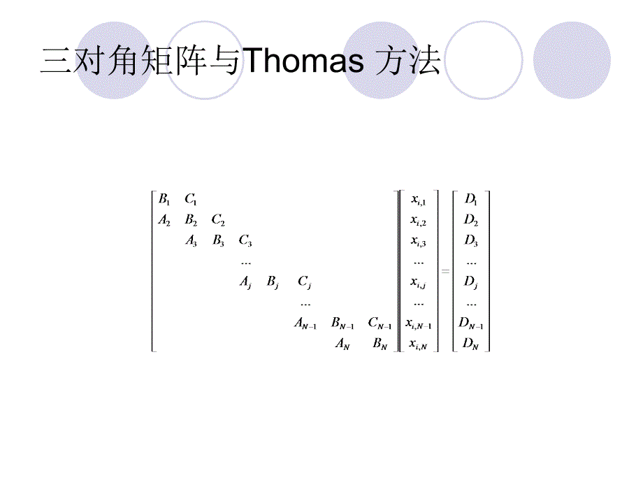 第五章传质分离过程的严格模拟计算2_第4页