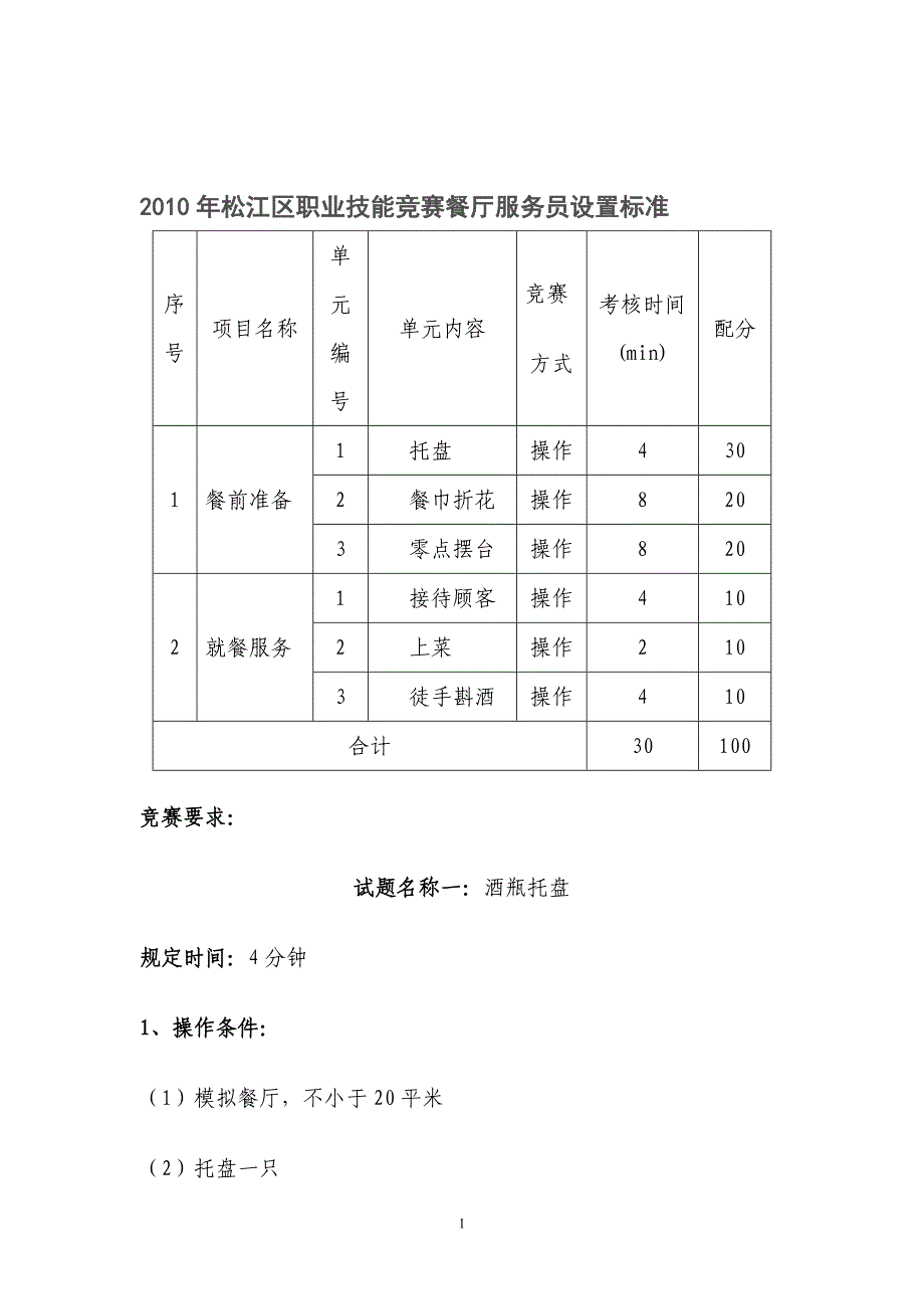 松江区职业技能竞赛餐厅服务员设置标准_第1页