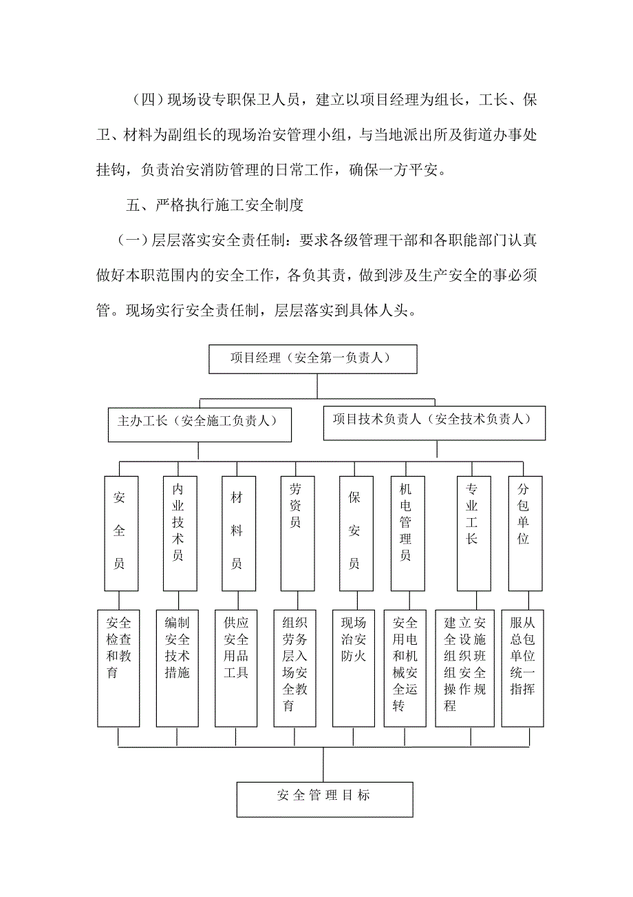 安全、文明施工及环保控制措施_第4页