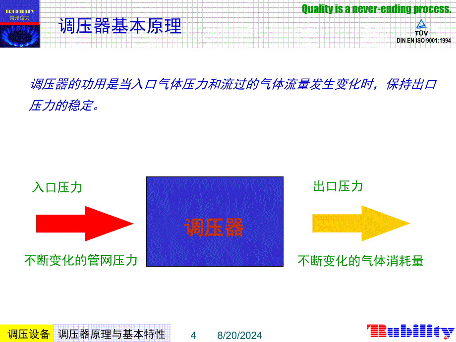 燃气调压器工作原理及性能要求-信力.ppt_第4页