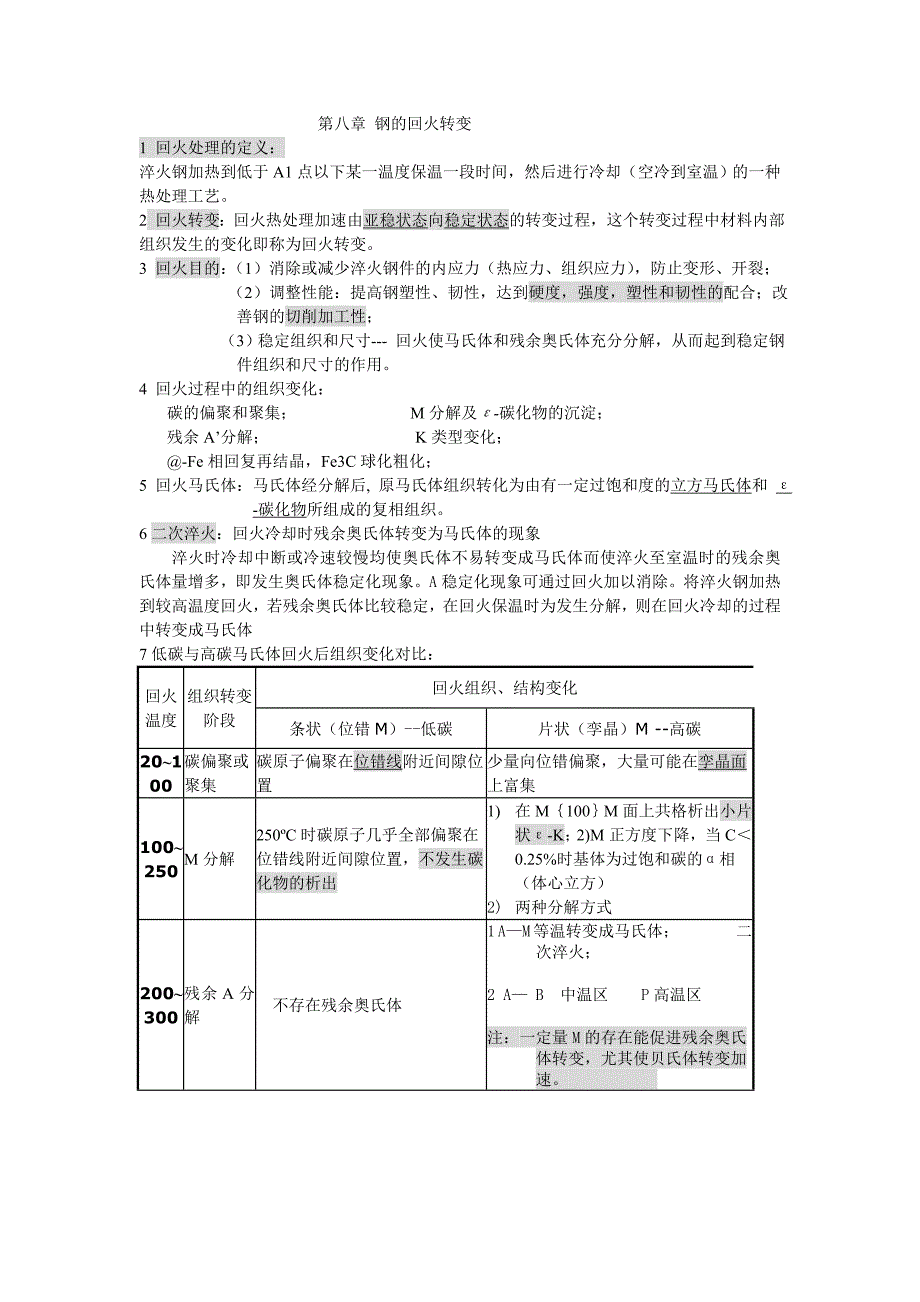 天津大学固态相变复习题纲---亲自整理_第1页