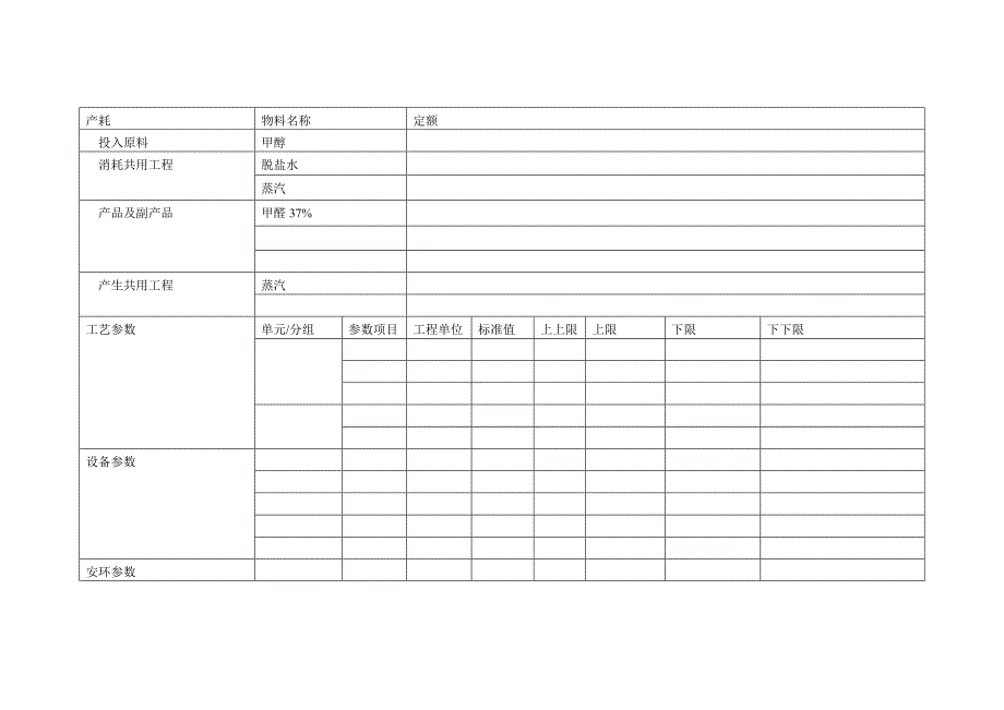 工艺模型流体量计量仪表能源网络BDO车间.docx_第2页