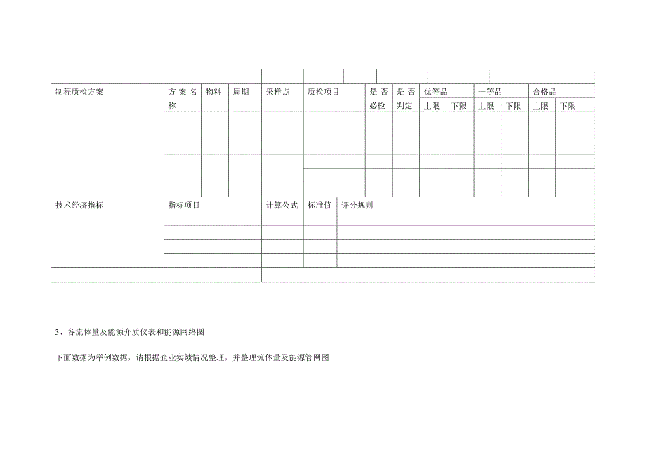 工艺模型流体量计量仪表能源网络BDO车间.docx_第3页