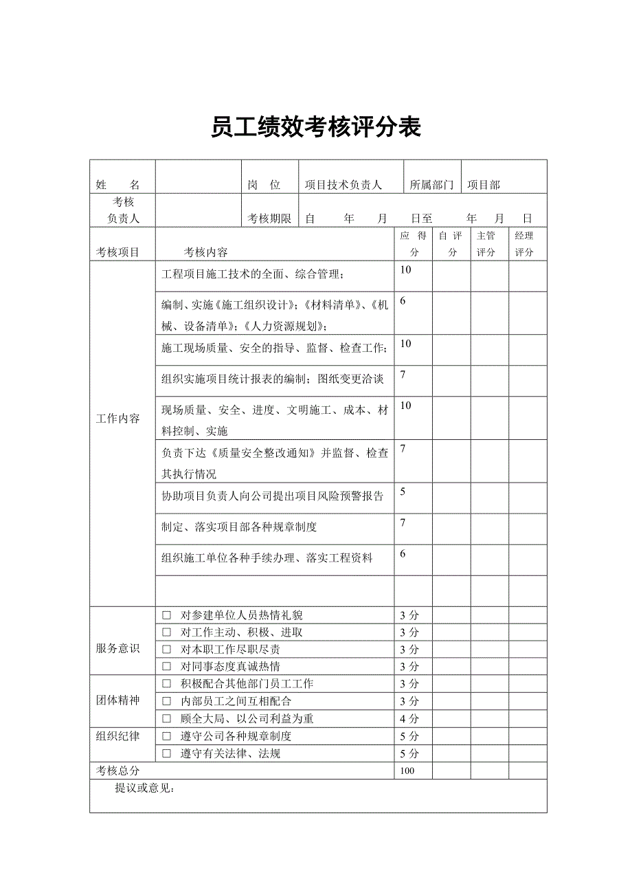 公司员工绩效考核表.doc_第4页