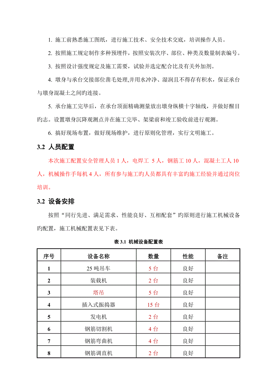 空心薄壁墩专项施工方案_第4页