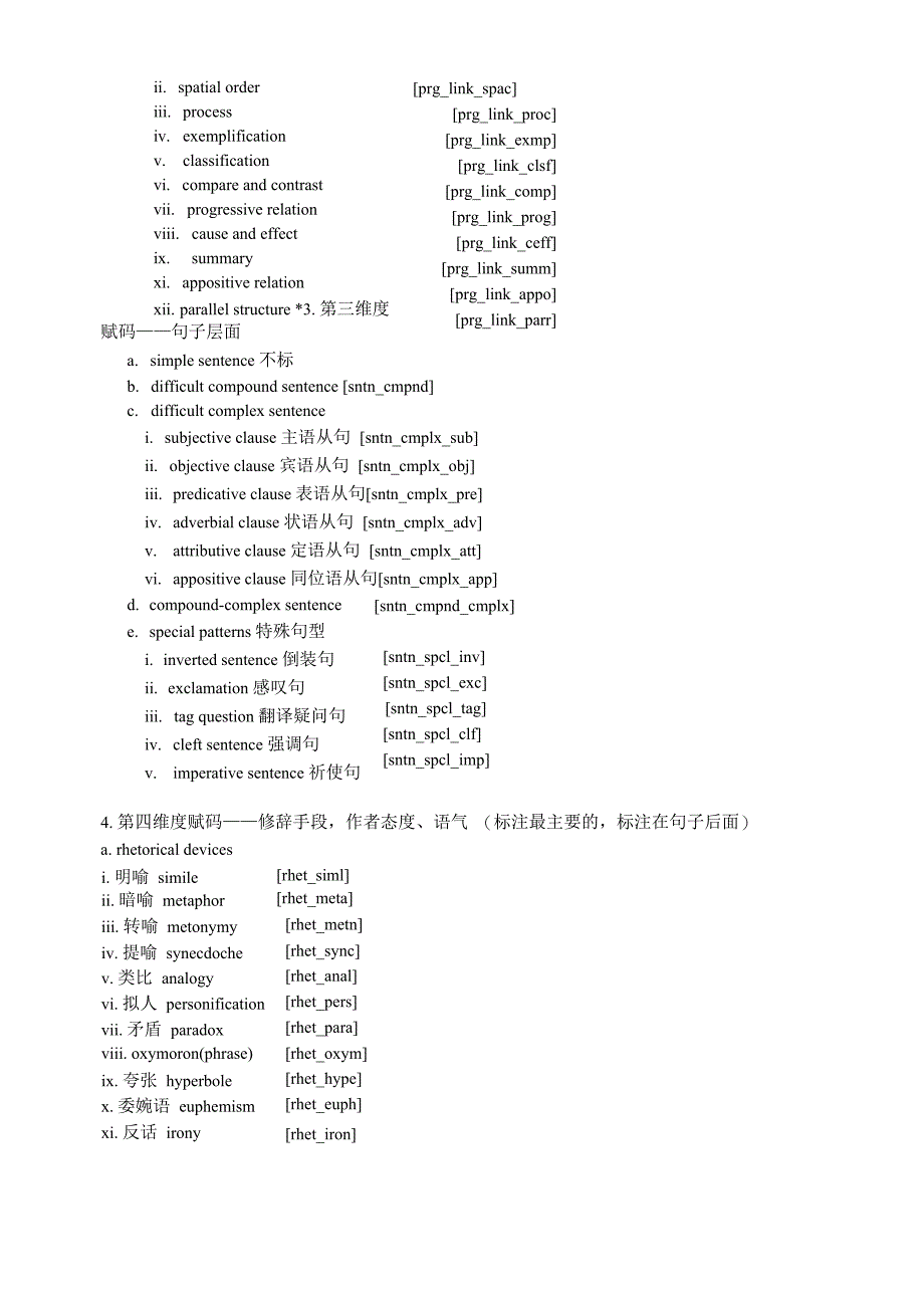 语料标注办法_第2页