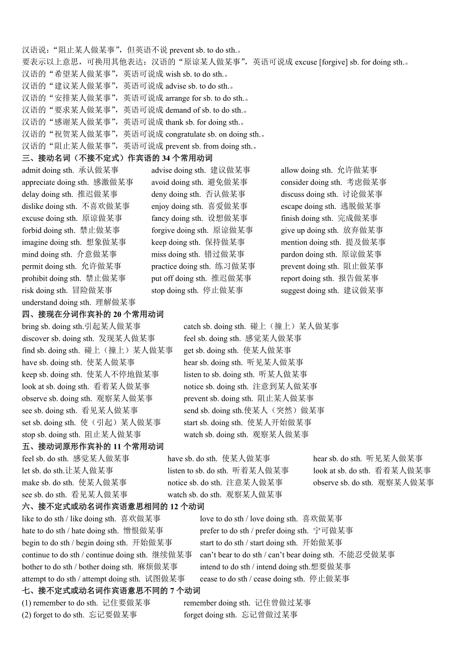 高中所学常用固定搭配的总结.doc_第2页