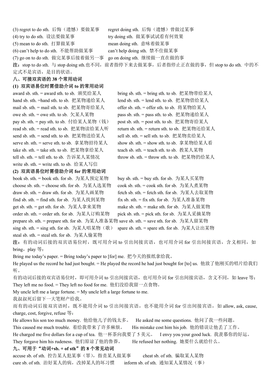 高中所学常用固定搭配的总结.doc_第3页