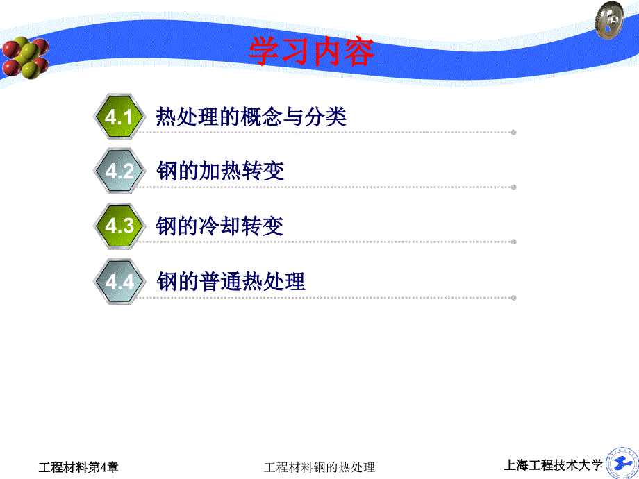 工程材料钢的热处理课件_第2页