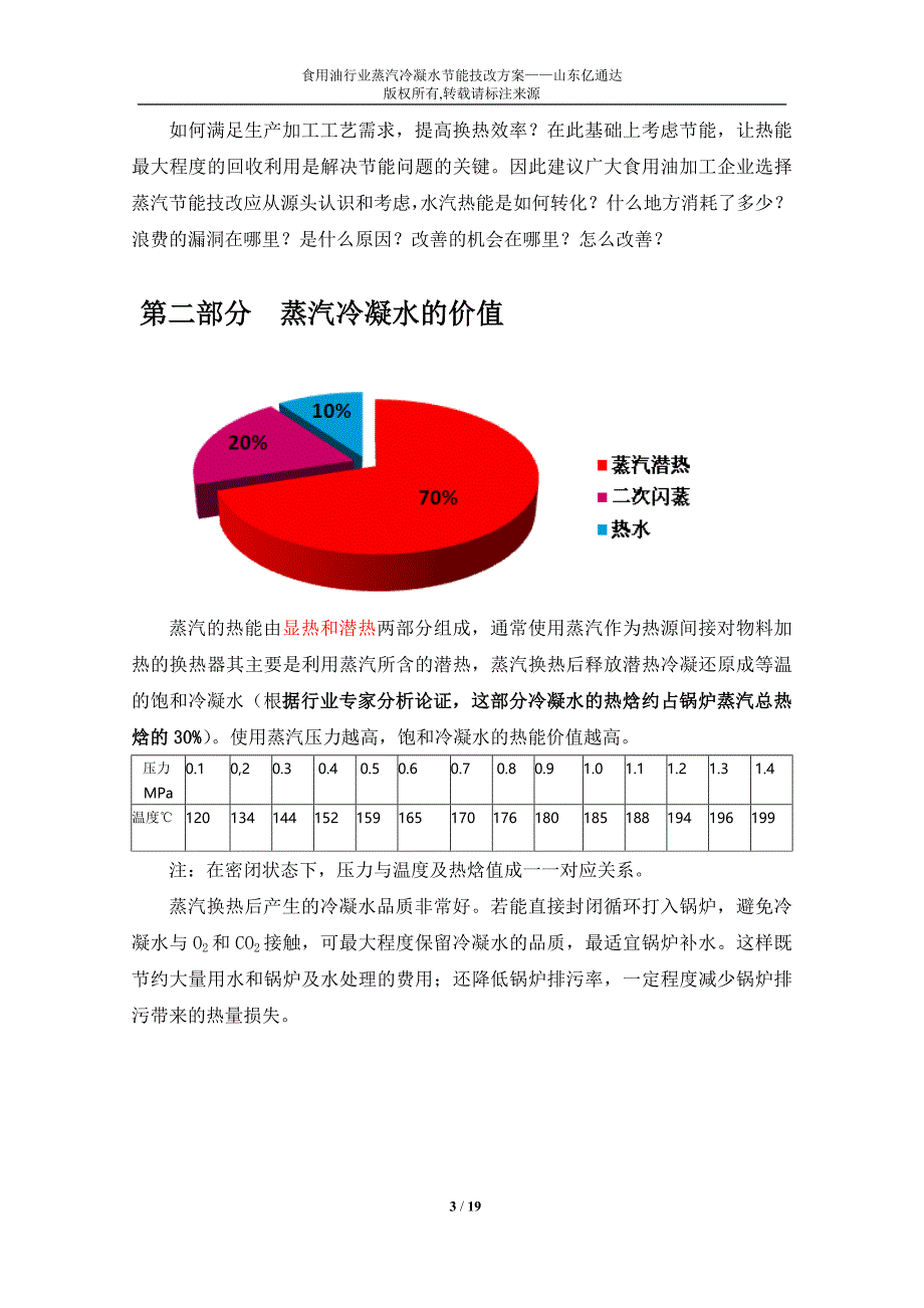 食用油行业蒸汽冷凝水回收节能技术改造方案_第3页