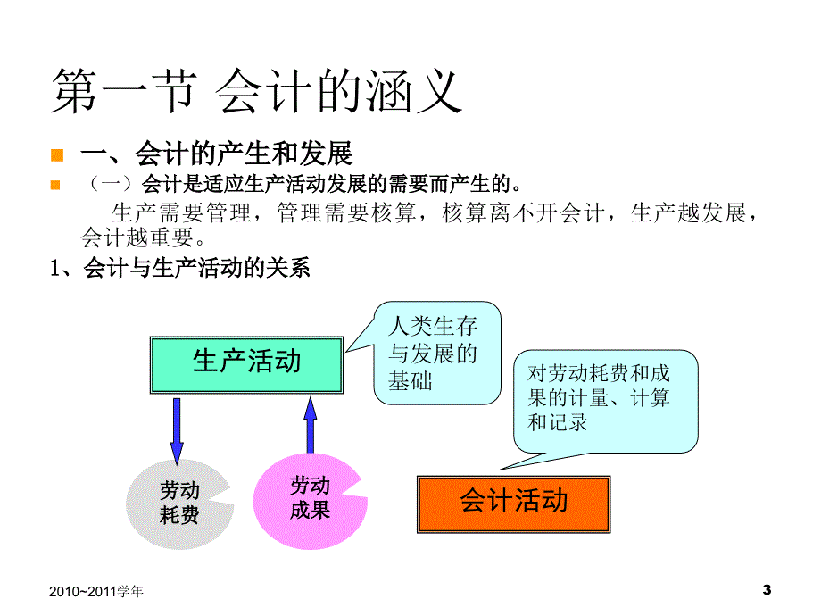 会计学原理经典教材_第3页