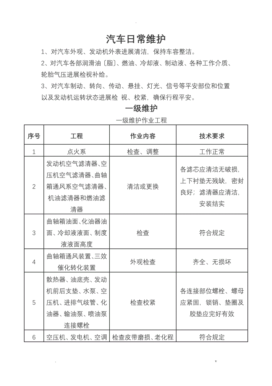 汽车日常维护日常维护_第1页