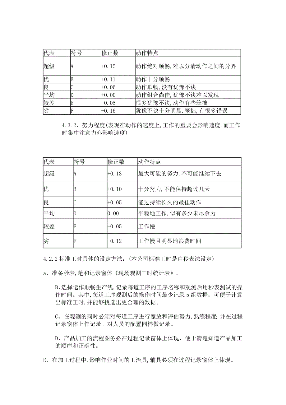 标准工时测算方法_第3页