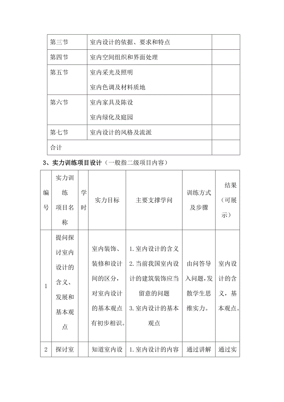 装饰专业室内设计原理课程教学设计_第4页