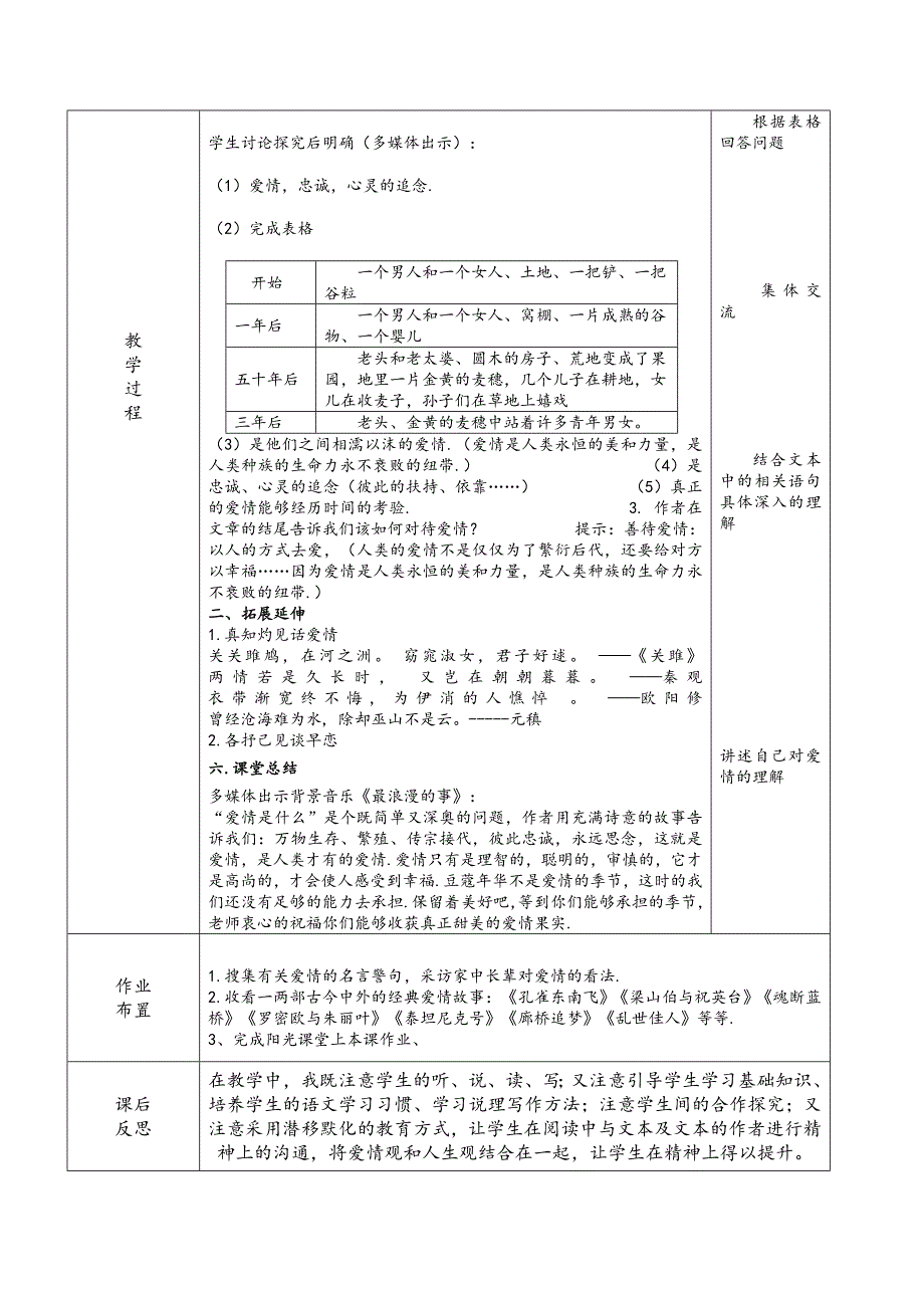 致女儿的信2_第2页