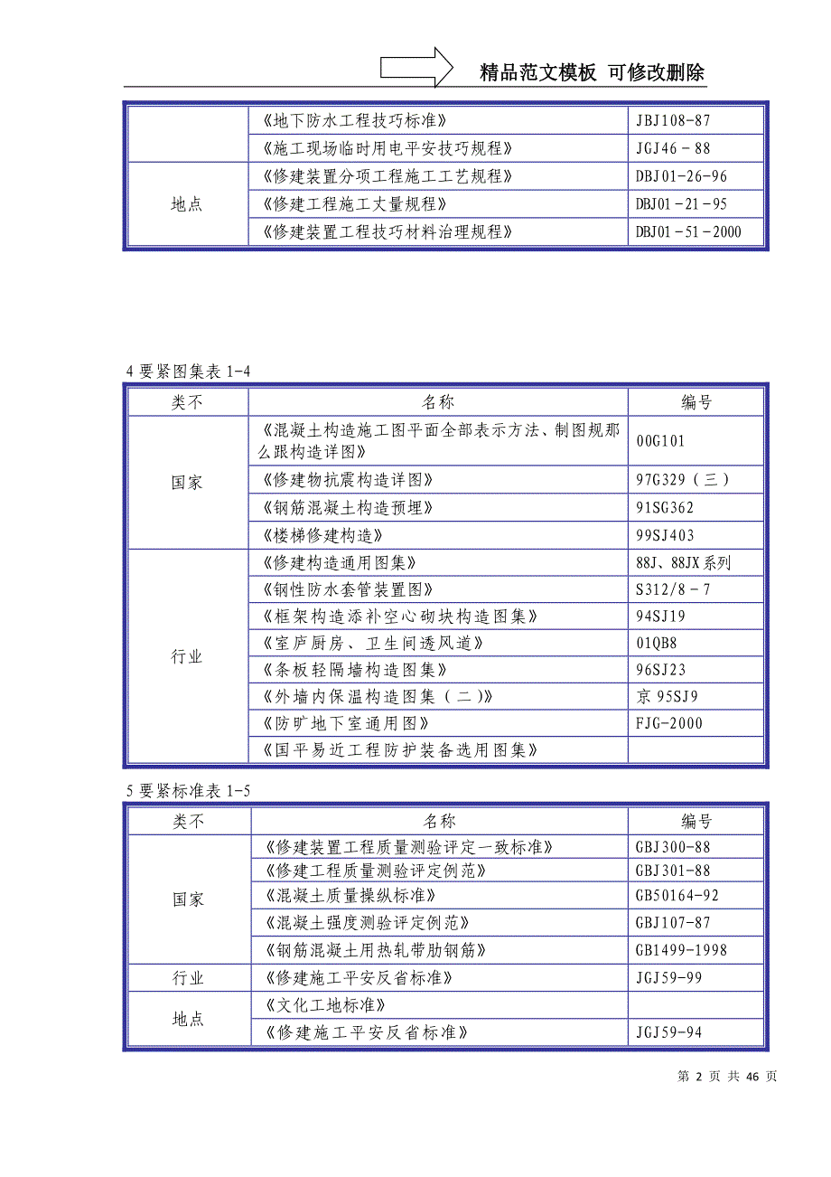 建筑行业日报社外籍专家公寓及夜班职工用房工程施工组织设计方案_第2页