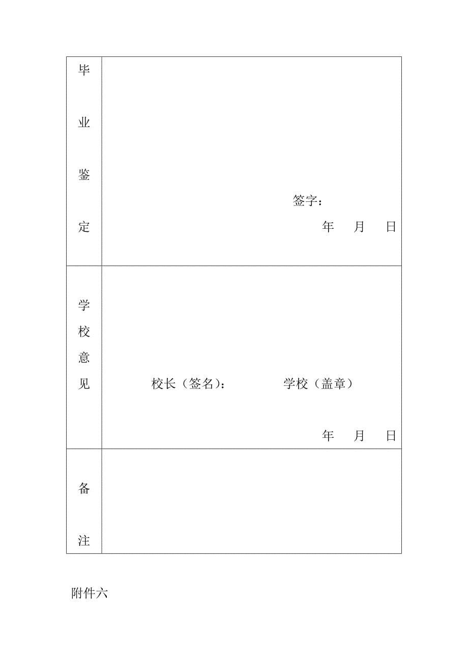 云南省昆明市高中毕业生登记表.doc_第5页