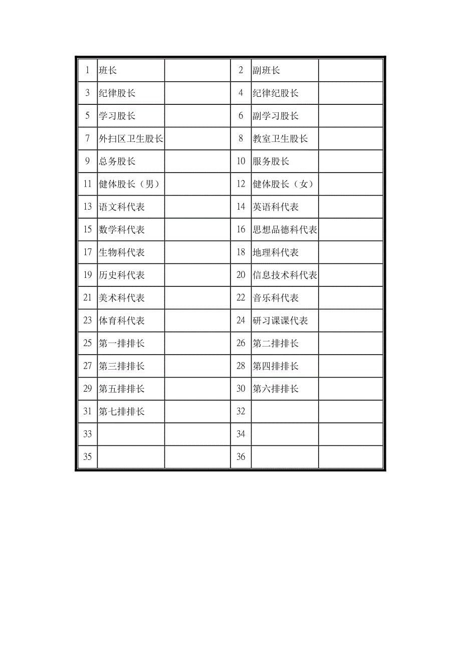 班级管理档案_第5页