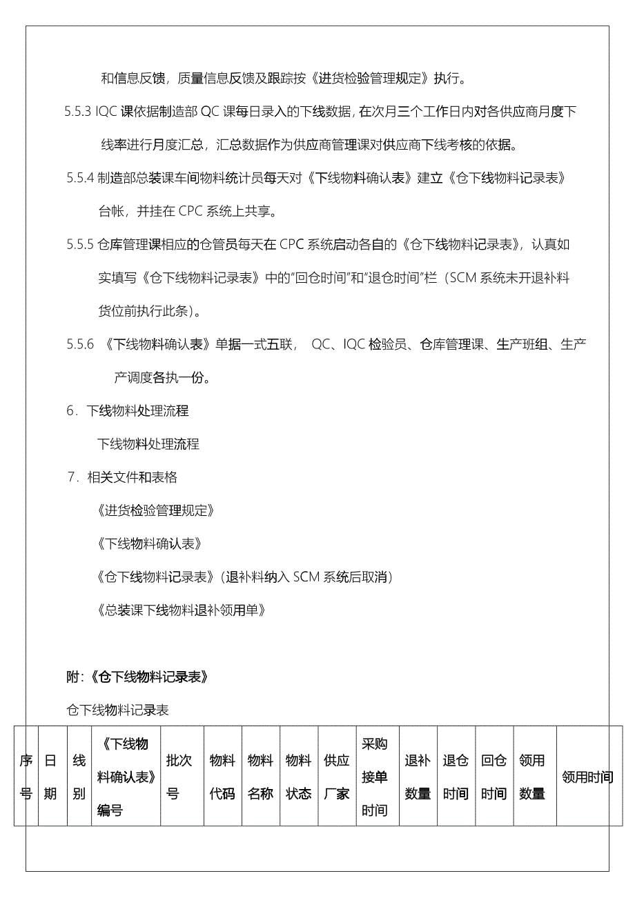 下线物料管理规定_第5页