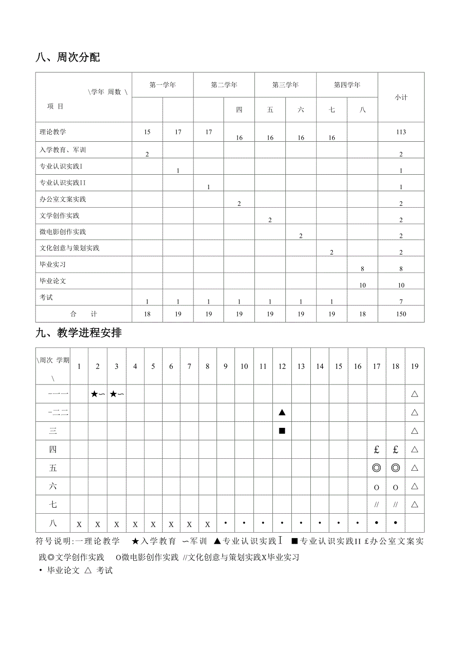 汉语言文学专业培养方案_第2页