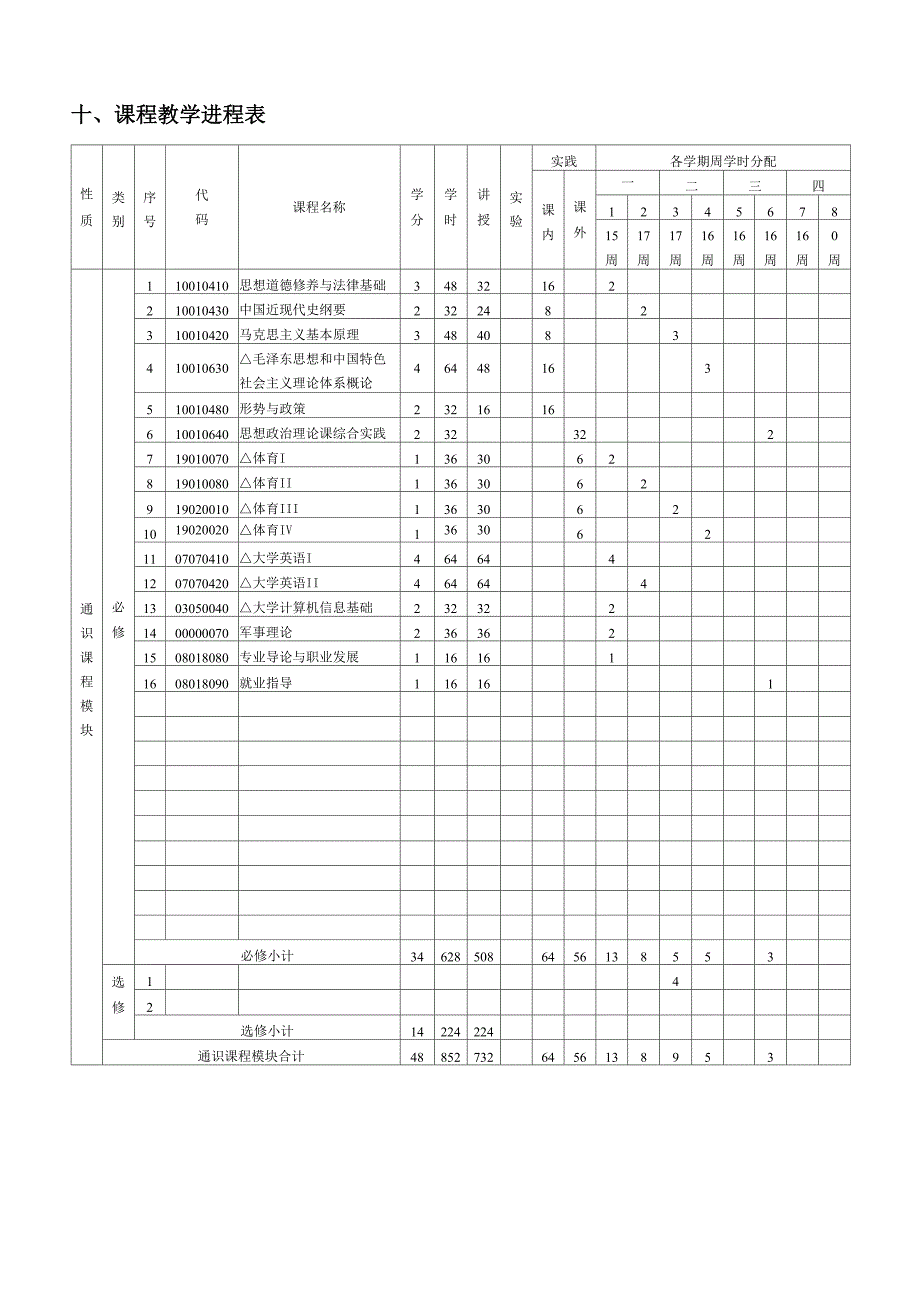 汉语言文学专业培养方案_第3页