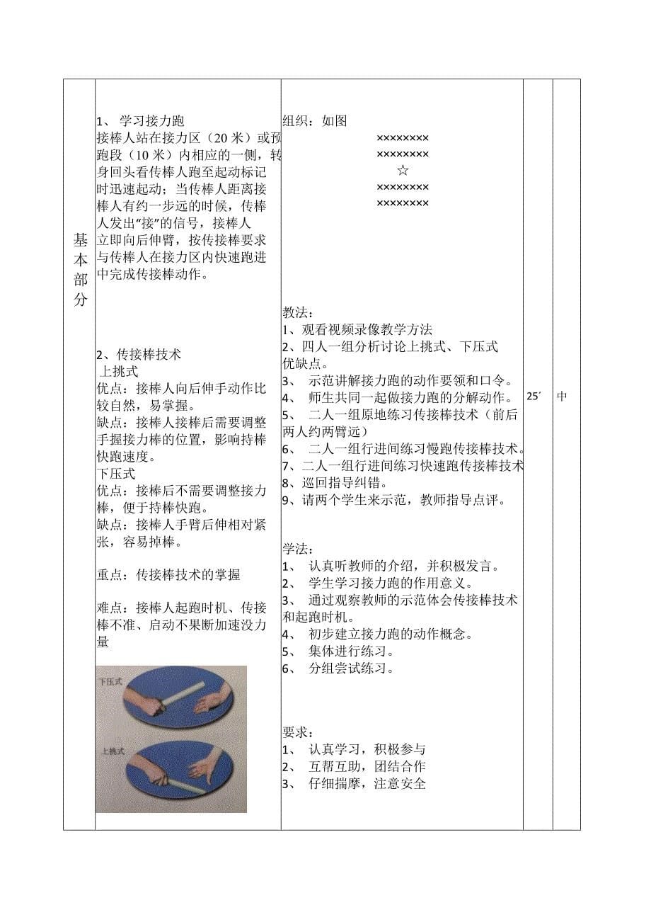 高中体育与健康课时计划.doc_第5页