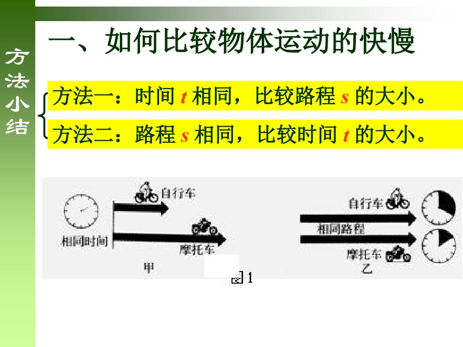 1[1].3运动的快慢_第4页