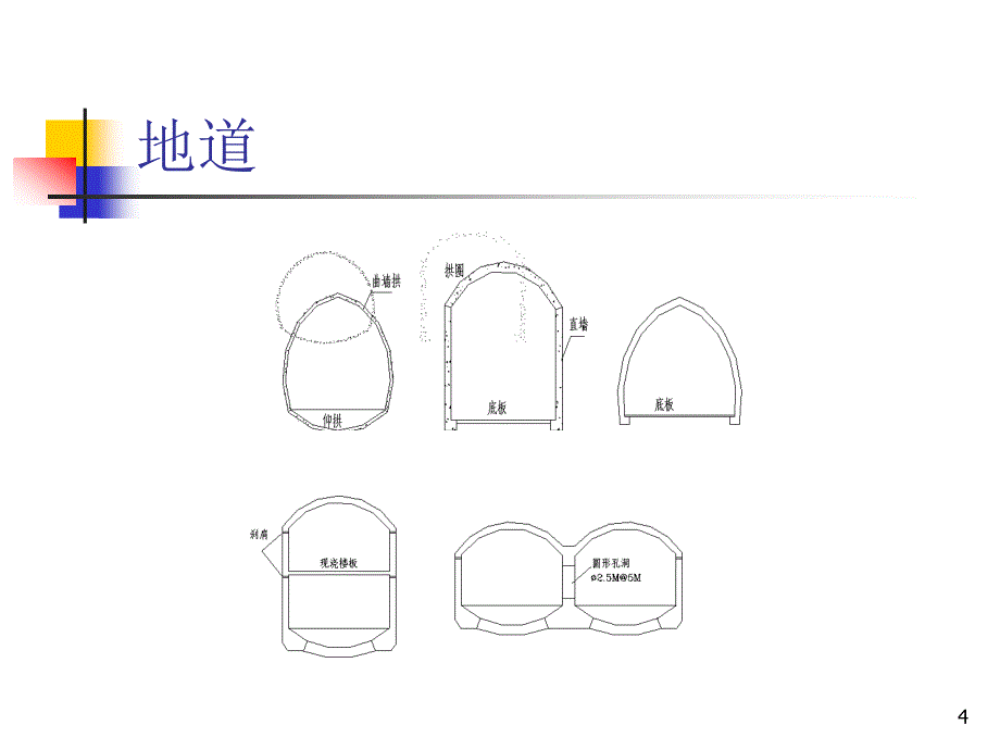 第二章浅埋式地下结构课件_第4页