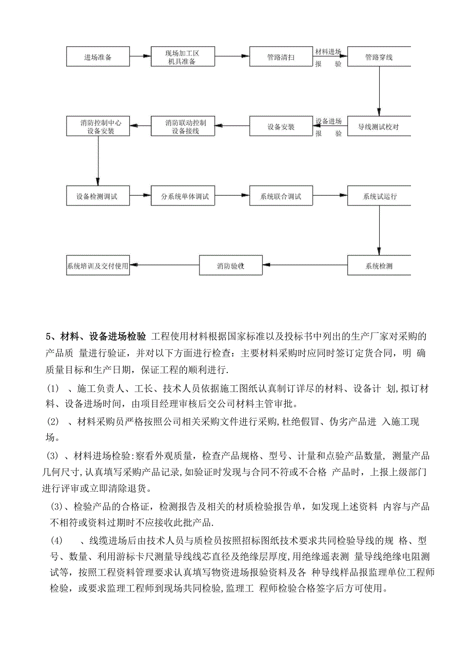 弱电安装工程施工方案_第4页