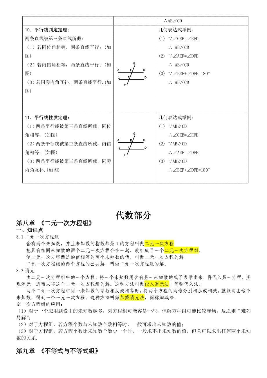 (word完整版)初一数学下册知识点(详细版).doc_第5页