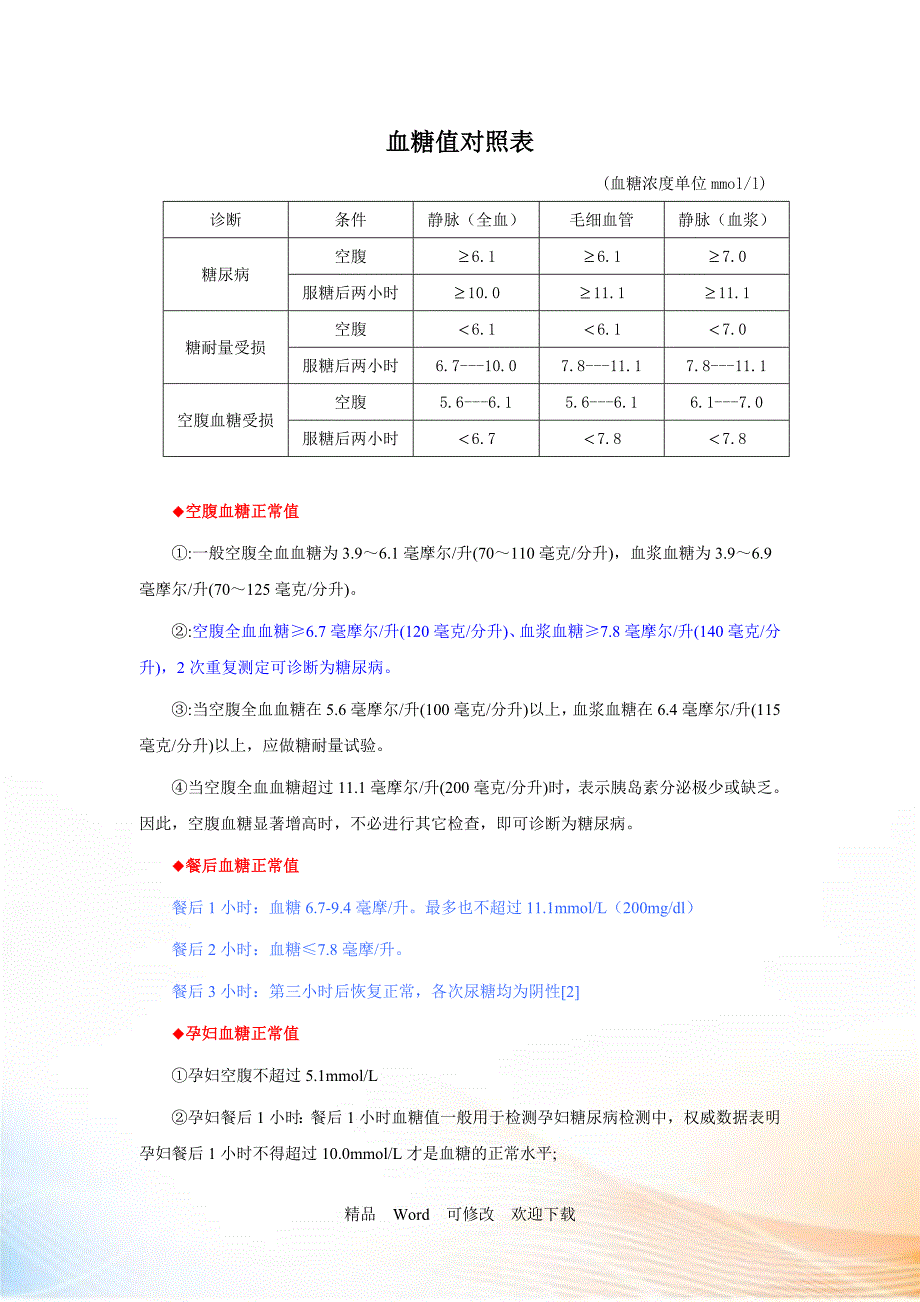 血糖值对照表_第1页