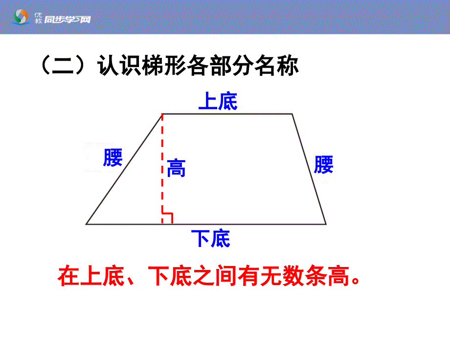 《梯形的认识（例3、例4）》教学课件_第4页