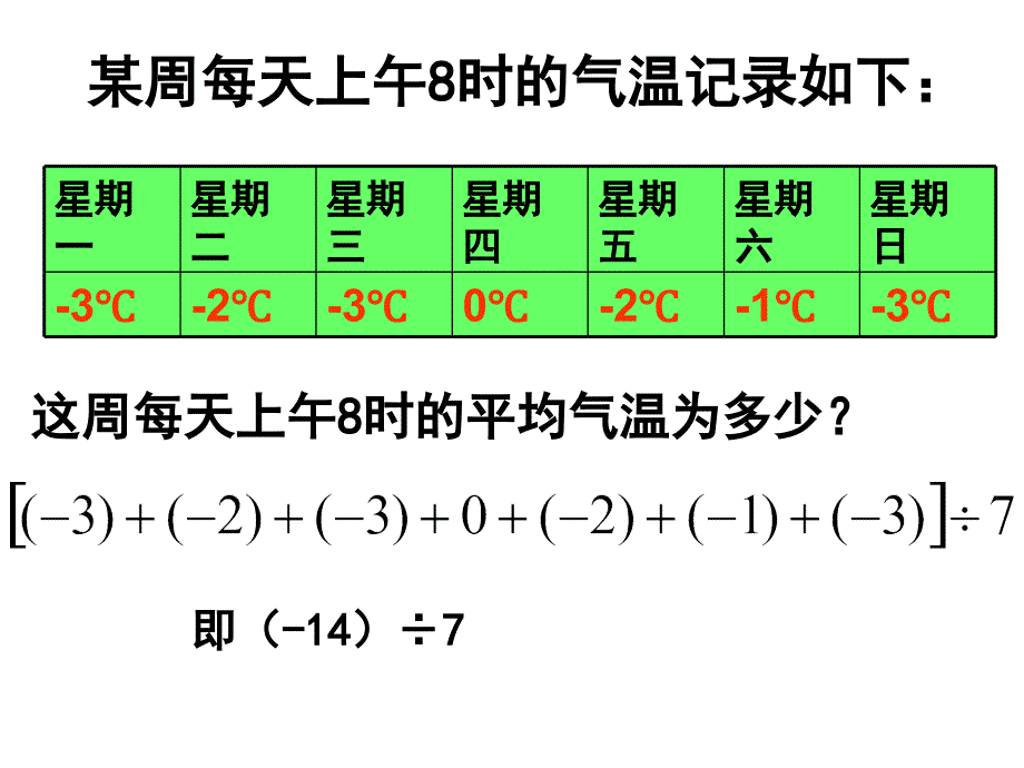 2.5有理数的乘法与除法_第4页