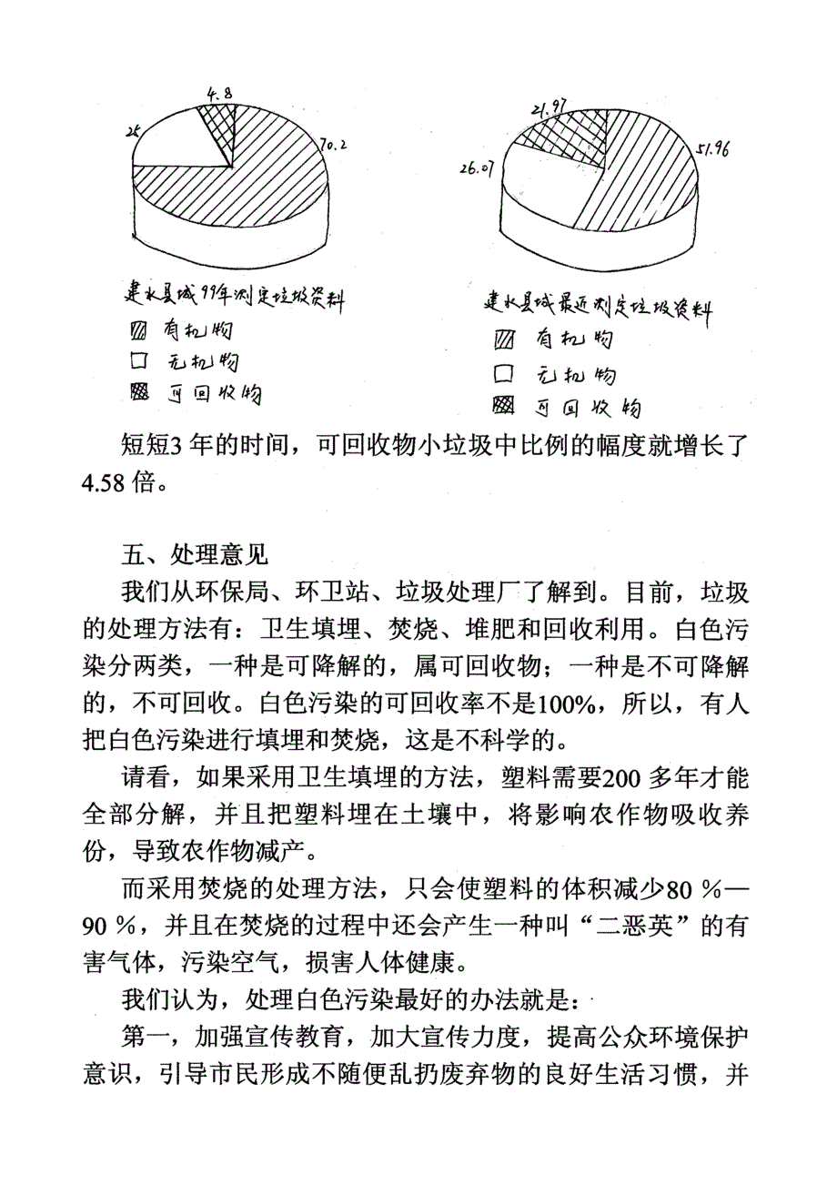 全国青少年优秀环保论文专家评审意见表_第3页