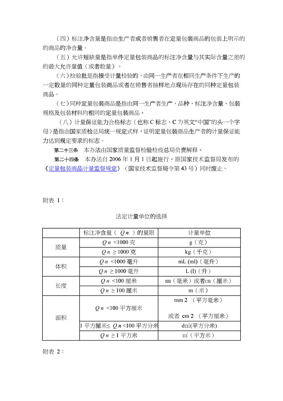 ETN-QM-P007-00 定量包装商品计量监督管理办法_第4页